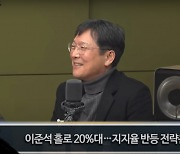 함익병 "이준석 지지율 20% 넘겨, 노란불 켜졌지만 해볼만"