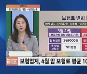 [하우머니]  "지금 가입하면 호구"…4월 이후 종신보험 가입해야 하는 이유