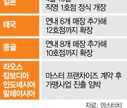 신규출점 힘주는 맘스터치···해외는 공격확장·국내선 정면승부