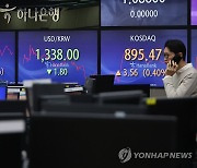 코스피, 하루만에 2,650→2,690대 복귀…코스닥은 약보합