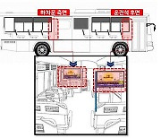 구리시, 마을버스에 승하차 안내 전광판 설치