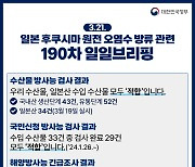 후쿠시마 원전 오염수 방류 관련 일일 브리핑(3.21.)