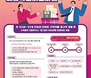 부산시, 40·50대 채용 기업에 1인당 월 76만원 지원