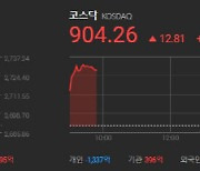 코스피, 삼성전자·SK하이닉스 강세... 23개월 만에 장중 2,720 돌파