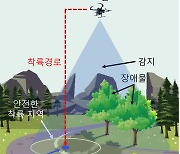 “주변 환경 인식, 장애물 피해 스스로 착륙”…GIST, AI 드론 기술 개발