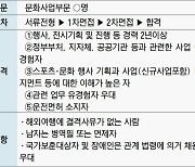 [알림]경향신문사 경력사원 모집