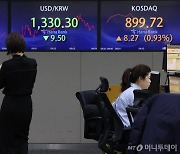 연준발 훈풍에 코스피 2700 재돌파…SK하이닉스 4.9%↑