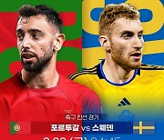 ‘아스날서 관심’ 요케레스, ‘FIFA 랭킹 4위’ 포르투갈 상대로는?