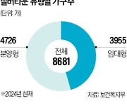 가평·양양에 '분양형 실버타운' 들어선다