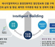 서울에너지드림센터, 한국지능형스마트건축물협회와 ‘제로에너지건축물 및 지능형건축물 보급확산을 위한 업무협약’ 체결