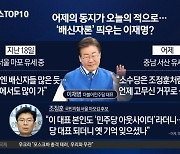 어제의 동지가 오늘의 적으로…이재명, ‘배신론’ 꺼낸 이유