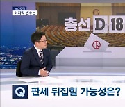 [뉴스추적] 현재 여야 판세 분석 힘 받는 정권심판론 VS 막판 변수 여전