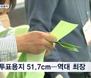 [4·10 총선] 투표용지 51.7cm 역대 최장…지역구 경쟁률 39년 만에 최저