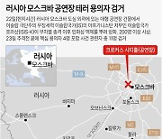 [그래픽] 러시아 모스크바 공연장 테러 용의자 검거