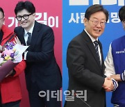 [총선을 뛴다]①삼성·현대차부터 4차산업 전문가까지…'경제통' 주자는