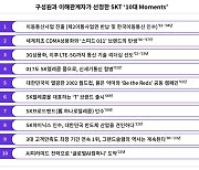 SKT, 한국이동통신 인수 등 창사 40주년 '10대 순간' 선정