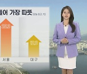 [날씨] 서울 23.3도, 올들어 가장 따뜻…내일 비 오며 고온 꺾여