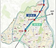 동대문구, 철도지하화에 따른 상부 복합개발 계획 추진