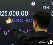 "1억원 재돌파 시도"…비트코인, 4% 올라 9600만원대 [코인브리핑]