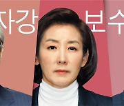 [박성민의 정치 포커스] 전술적 단일화로는 이기기 어렵다