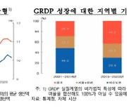 수도권 `경제쏠림` 더 심해졌다…지역 간 소득격차↓·소비격차↑