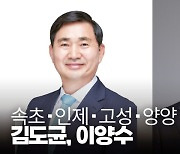 [총선 3분공약노트] 속초·인제·고성·양양 김도균·이양수 후보