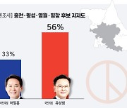 홍·횡·영·평 허필홍 33%, 유상범 56% [4·10 총선 여론조사]
