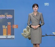 [날씨] 광주·전남 내일 아침 쌀쌀, 낮 포근…한낮 18도