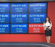 3월 26일 원자재 및 etf 시황 [글로벌 시황&이슈]