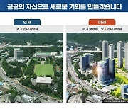 경기도 AI산업벨트의 핵심 축 ‘북수원 테크노밸리’ 조성