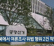 [총선] 경북에서 여론조사 위법 행위 2건 적발