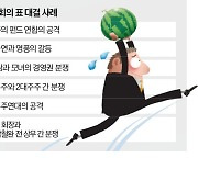 경영권 표대결 불붙자…한밤에도 '수박 돌리기' 경쟁