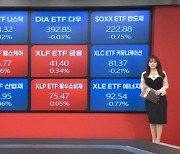 3월 27일 원자재 및 etf 시황 [글로벌 시황&이슈]