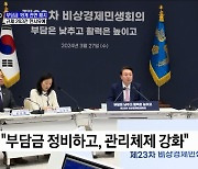 윤 대통령 "부담금 18개 폐지···규제 263건 한시유예"