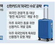 신한, 외국인에 '러브콜'…전용카드 출시