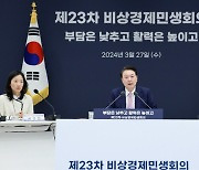 尹 "중소기업 경영 어려움 해소 위해 42조 원 자금 공급"