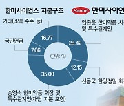 임주현 한미사이언스 부회장 승진···"주주친화 정책 펼것"