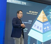 창사 40주년 SKT "글로벌 AI 기업 도약…산업부흥 이끌겠다"
