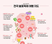 티몬, 전국 봄꽃 축제 여행지도 공개…상춘객 나들이 지원