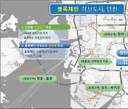 블록체인 기술혁신지원센터, 올해 말 인천에 개소…국내 세번째