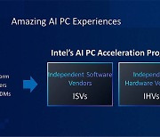 인텔, AI PC 가속화 프로그램 확대··· '하드웨어 지원도 추가'