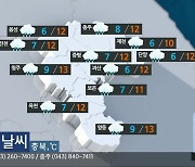 [날씨] 충북 흐리고 비…낮 최고 10~13도