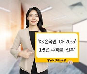 KB자산운용 ‘KB온국민TDF 2055’, 1·3년 수익률 1위