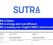 "전세계 81% 비영어권 위한 LLM"…투플랫폼, '수트라' 출시