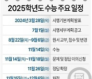 [그래픽] 2025학년도 수능 주요 일정