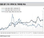 "소외된 건설업종, 2025년 반등 예상"