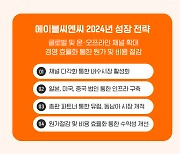 에이블씨엔씨 제24기 정기주총 개최…"지속성장과 수익성 균형 시현"