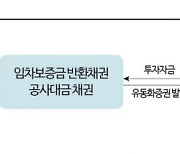 포스코이앤씨·대우건설, 유동성 확보에 ‘임차보증금·공사비’까지 동원