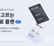 코빗, 국내 최저 수수료율 0.05% 도입