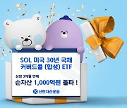 'SOL 미국 30년 국채 커버드콜 ETF', 상장 3개월만에 순자산 1000억 돌파